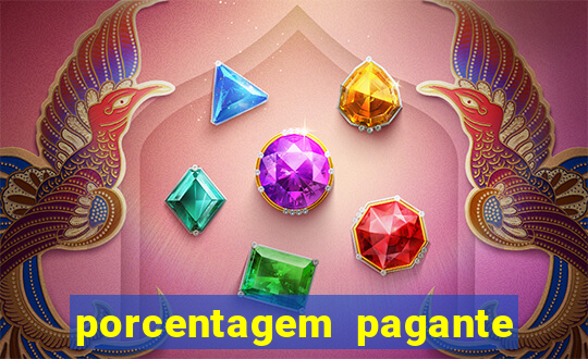 porcentagem pagante slots pg